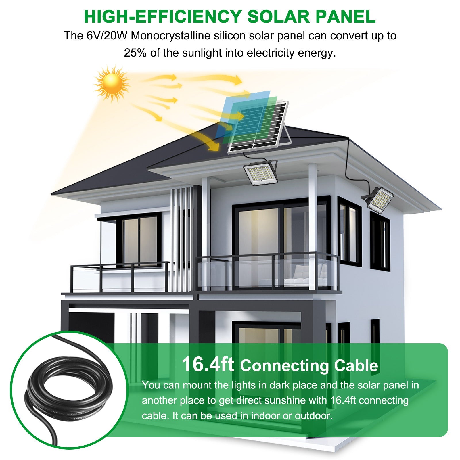 ENGREPO Solar Flood Light Outdoor Auto On/Off