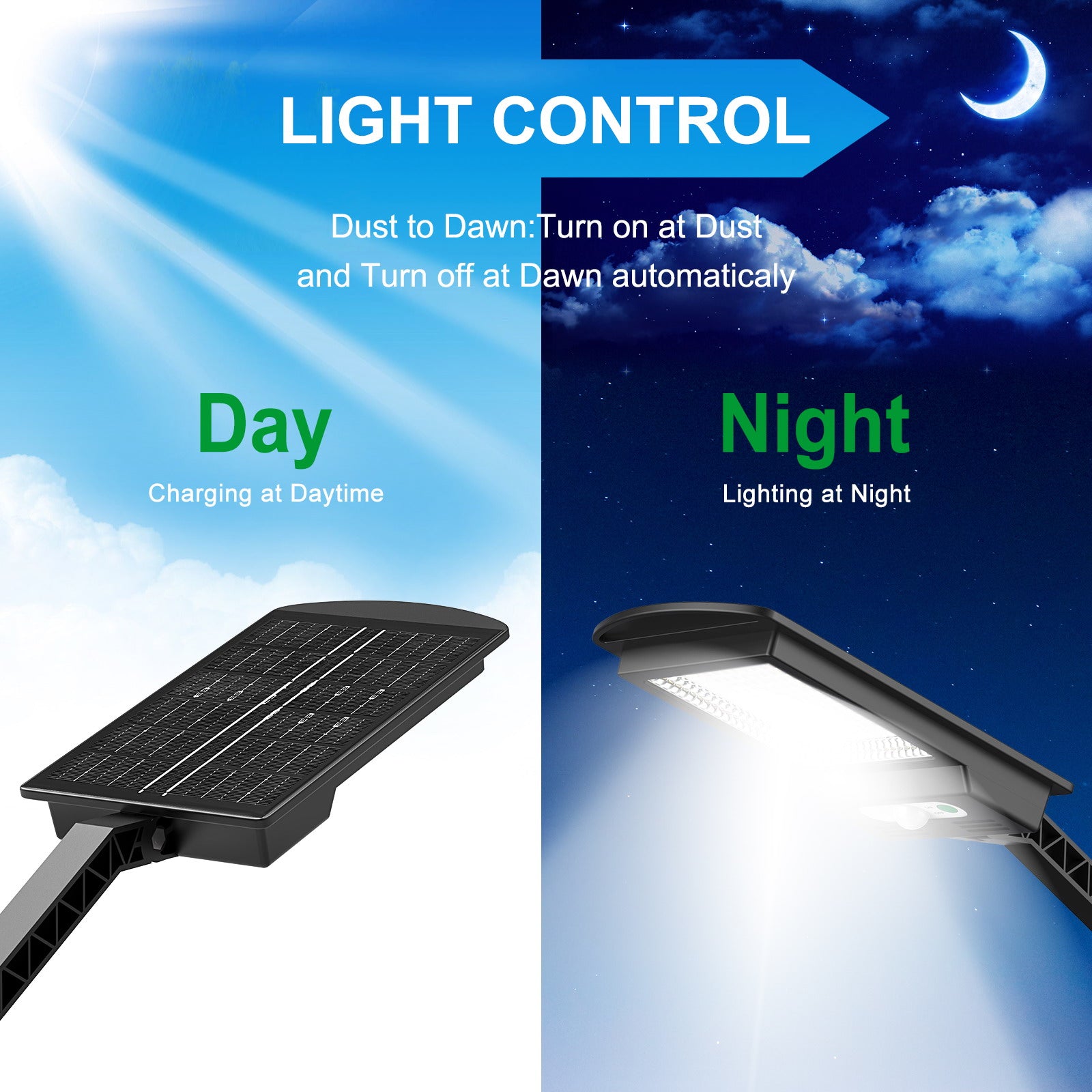 ENGREPO Solar Lights Outdoor, 1000LM 168 LEDs