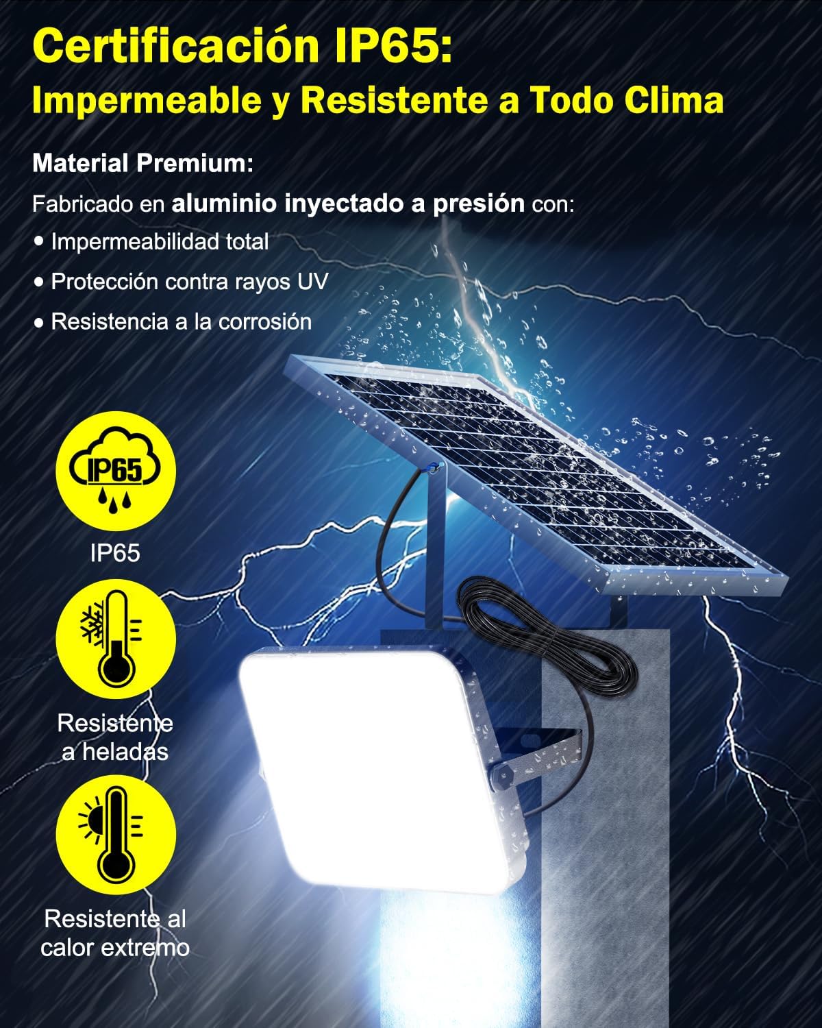 ENGREPO Solar Flood Lights Outdoor