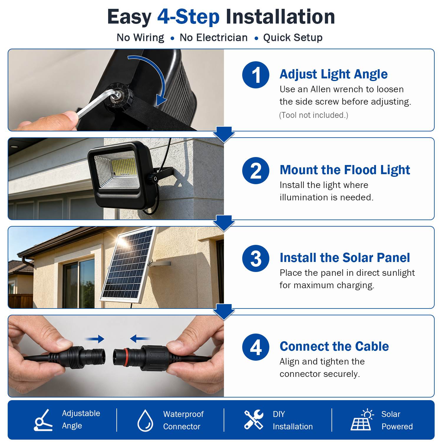 ENGREPO Solar Motion Sensor Lights