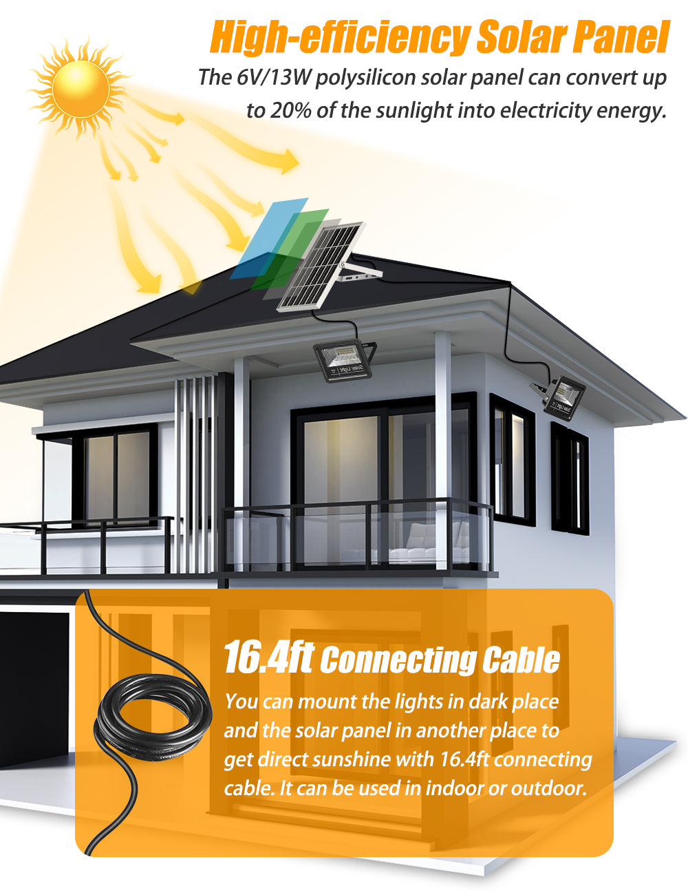 ENGREPO Solar Flood Light