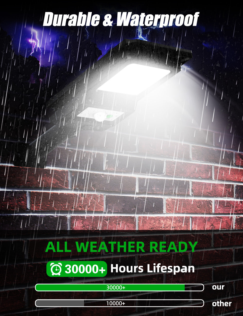 ENGREPO Solar Lights Outdoor, 1000LM 156 LEDs