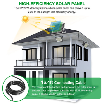 ENGREPO Solar Flood Light Outdoor Auto On/Off