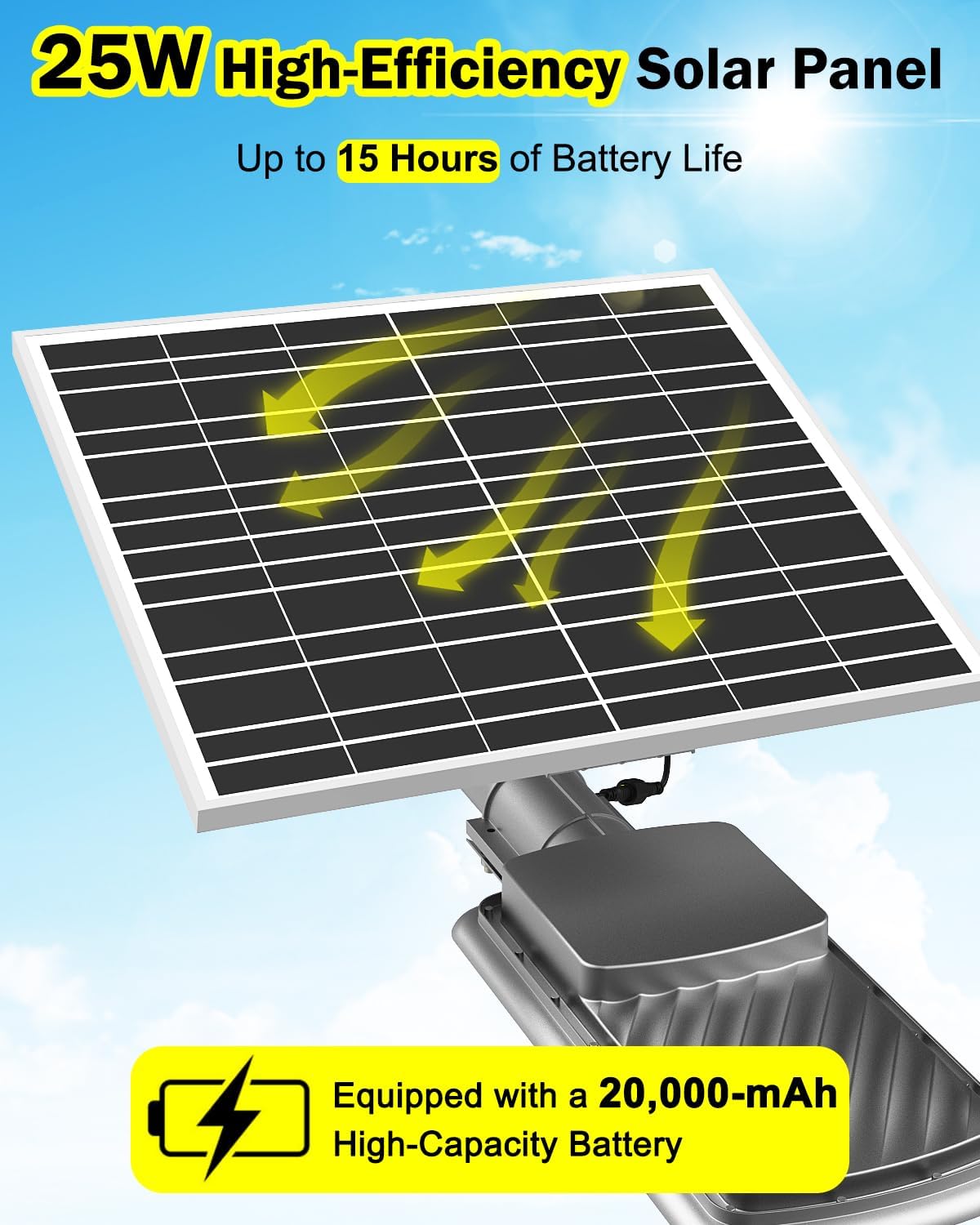 ENGREPO Solar Street Lights Outdoor