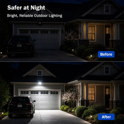 ENGREPO Solar Motion Sensor Lights