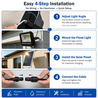 ENGREPO Solar Motion Sensor Lights