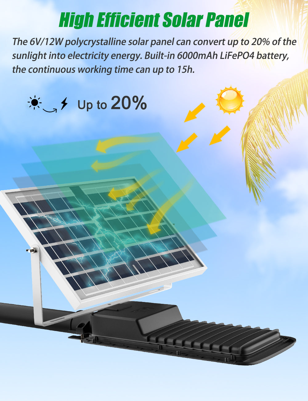 ENGREPO Solar Street Lights Outdoor 80 Watts