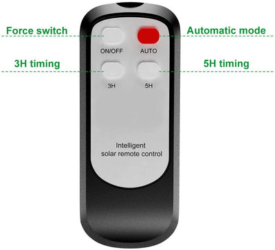 ENGREPO Solar Street Lights Outdoor 80 Watts